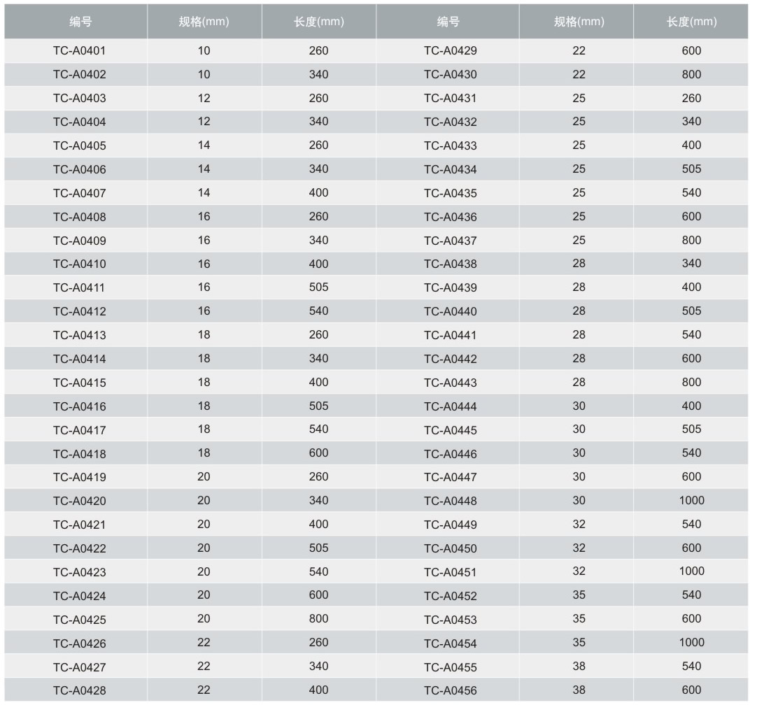 1621299374138670.jpg tccntools_页面_14_r2_c2.jpg
