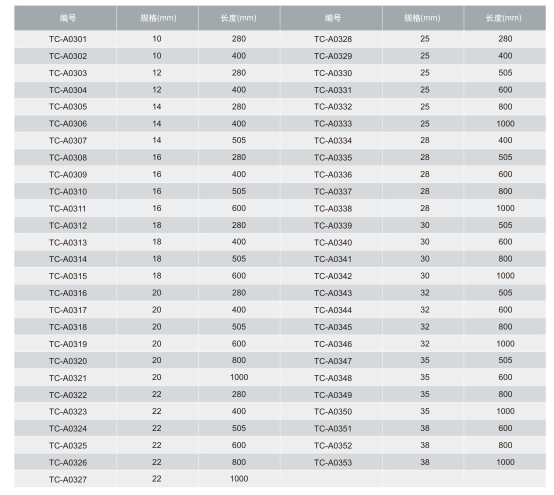 1621299407173952.jpg tccntools_页面_14_r2_c2.jpg